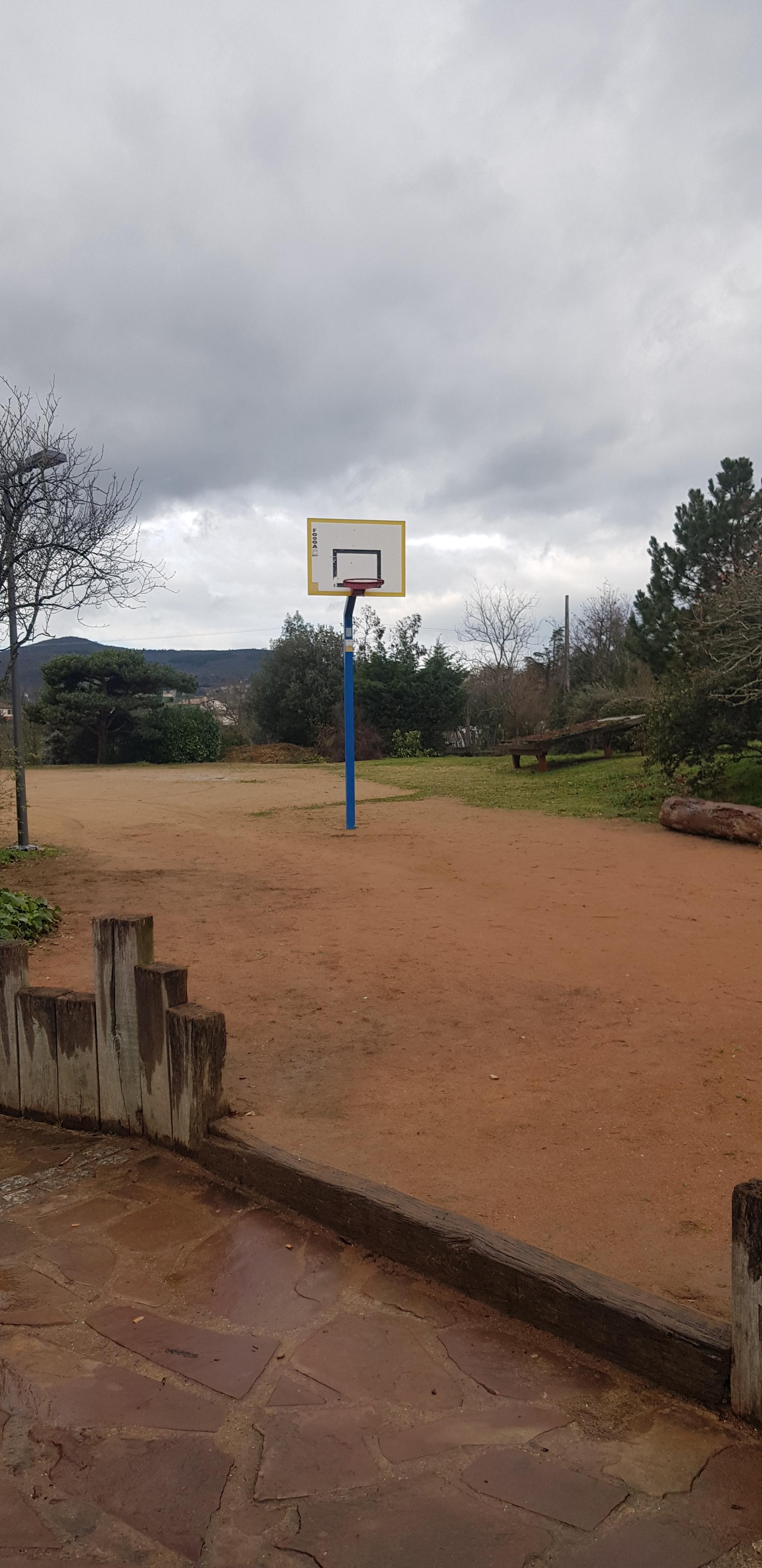 Panneau de Basket