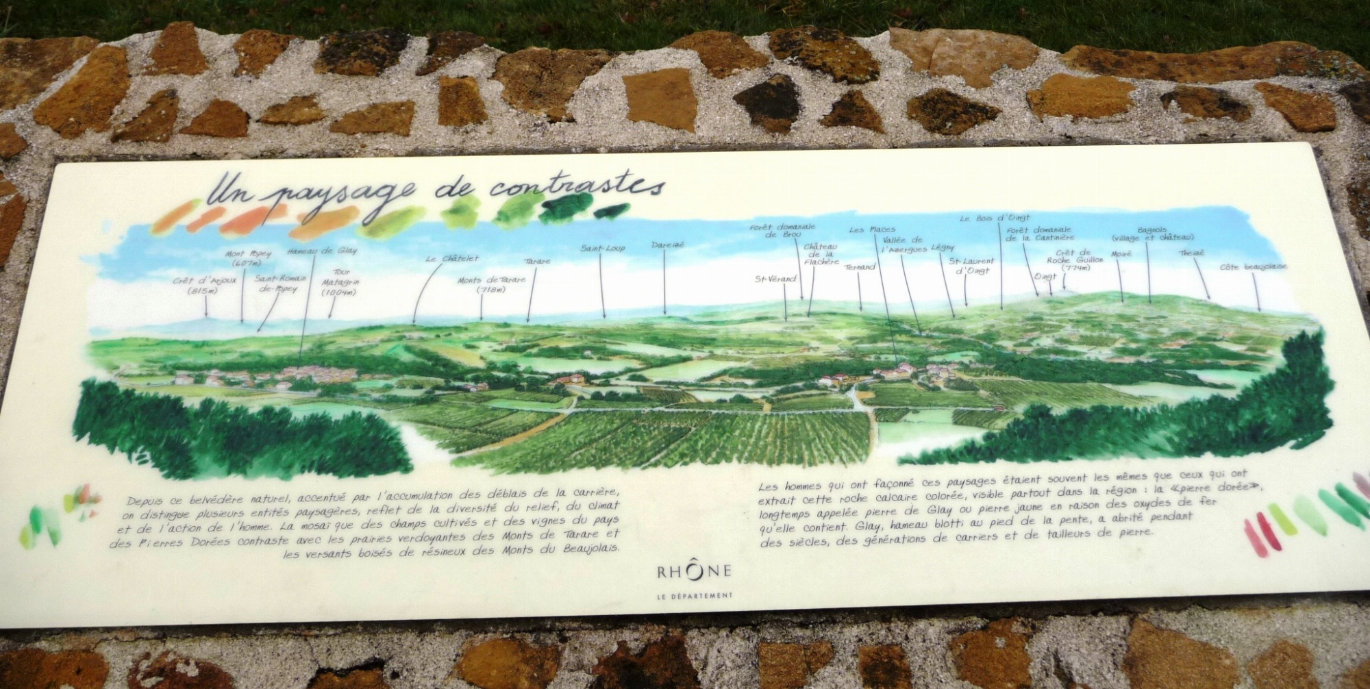 panneau de lecture du paysage